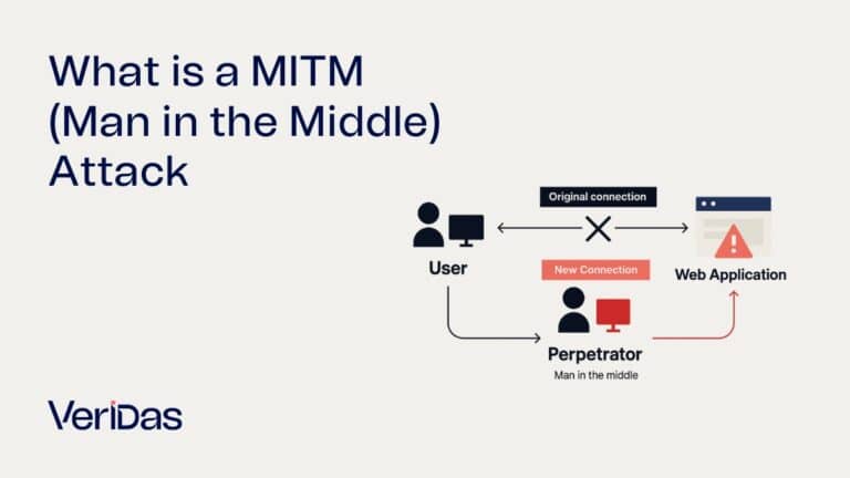 What is a man in the middle attack